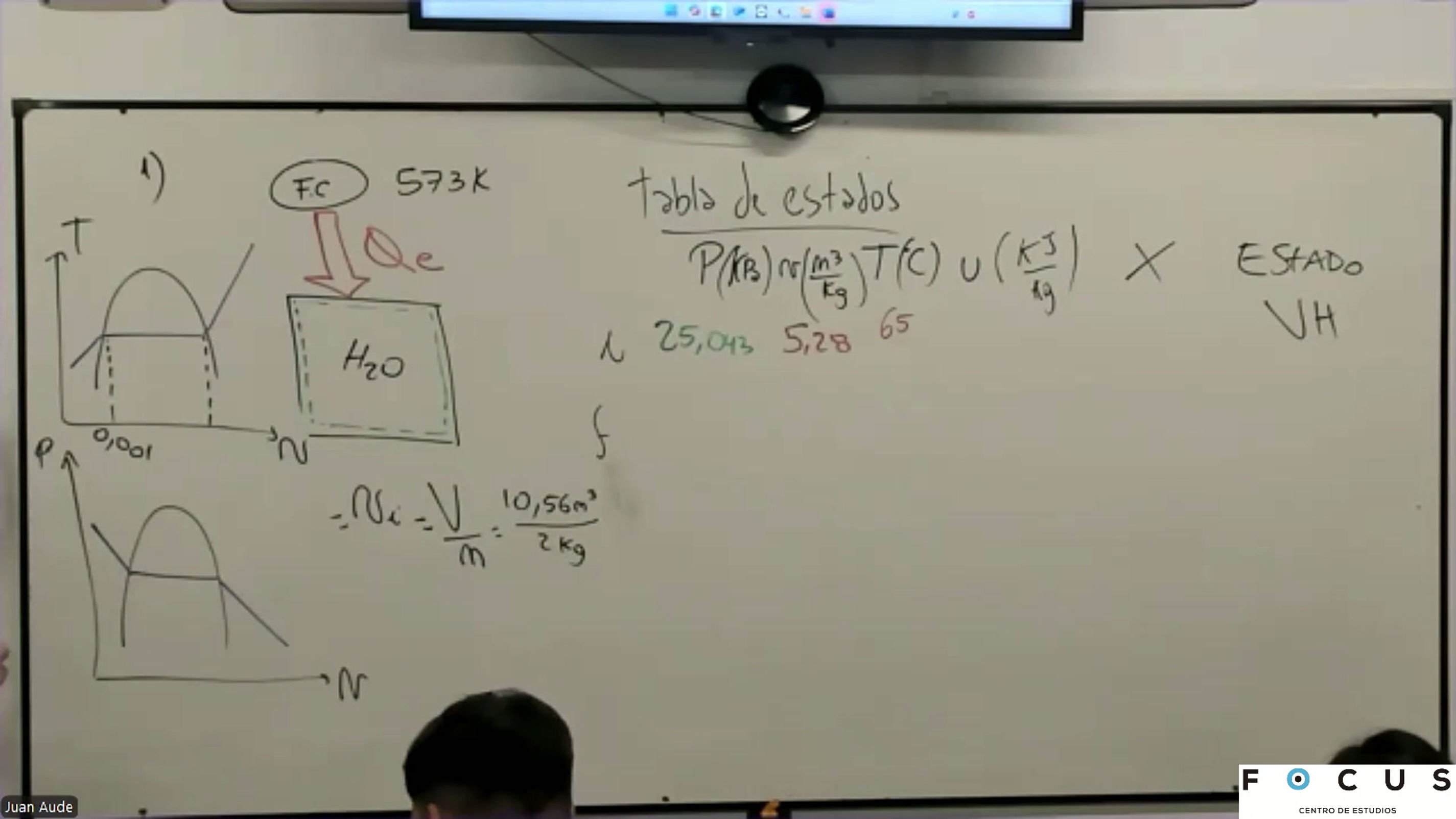 TERMO- SISTEMAS CERRADOS EJERCICIO REGALITO